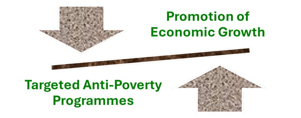 poverty as a challenge class 9